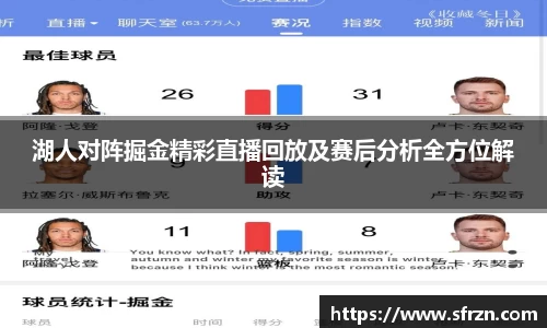 湖人对阵掘金精彩直播回放及赛后分析全方位解读